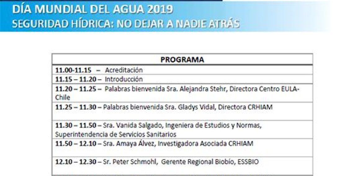 Programa: Día mundial del agua 2019