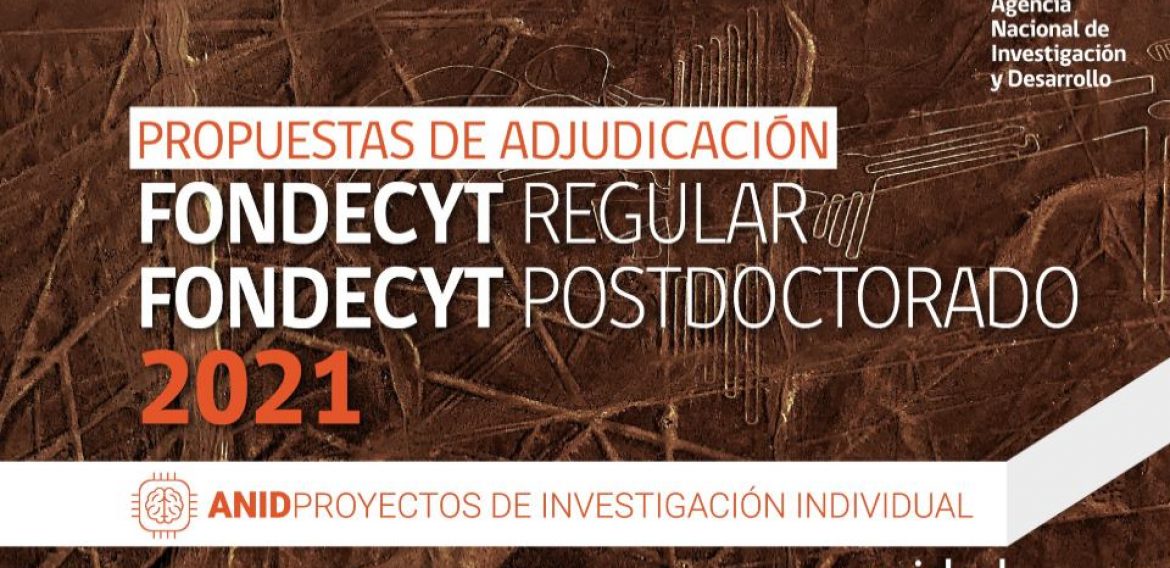 Integrantes CRHIAM se adjudican proyectos Fondecyt Regular y de Postdoctorado 2021