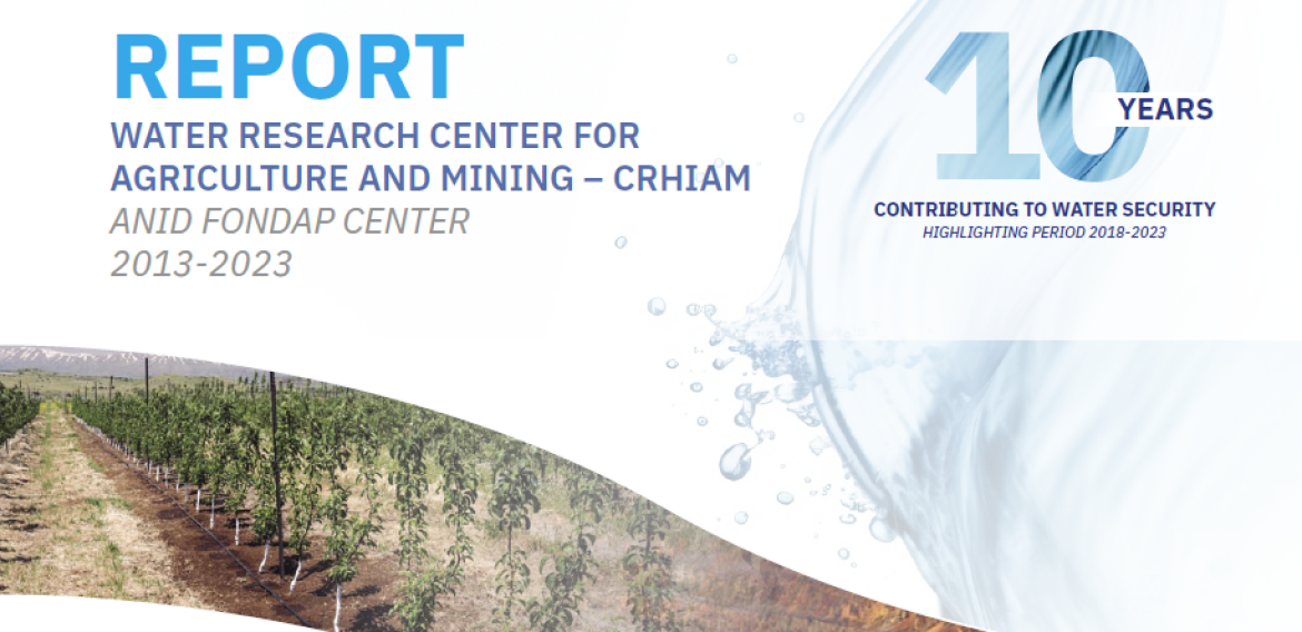 Annual Report 2013 – 2023