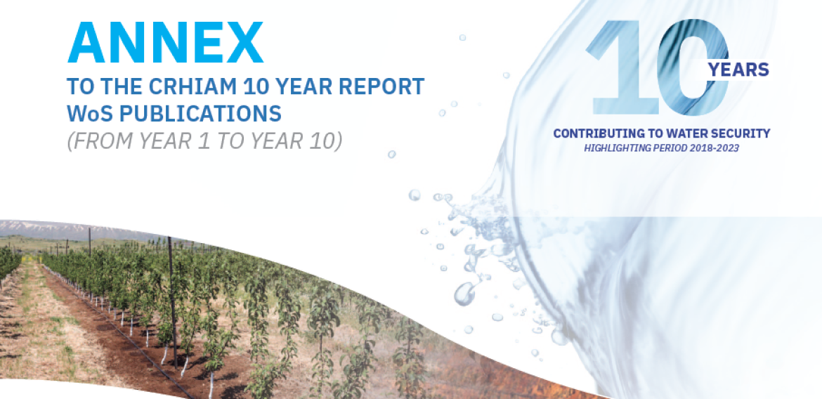 Annex Annual Report 10 years