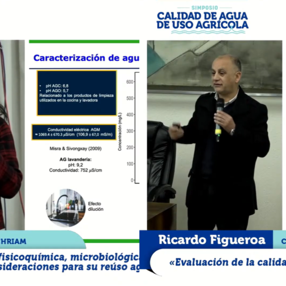 CRHIAM participó en simposio que abordó los impactos de la calidad del agua en la agricultura, la vida humana y el medioambiente